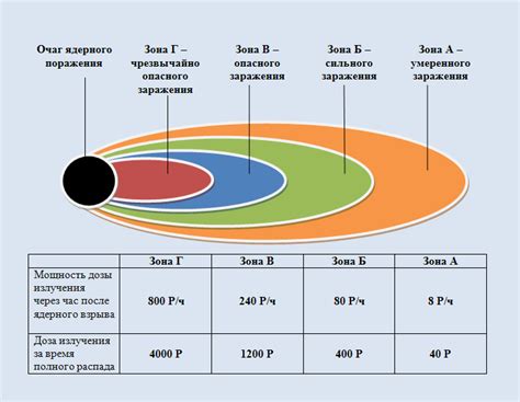 Есть ли проблема с радиацией на iPhone 12 и стоит ли мне об этом беспокоиться?