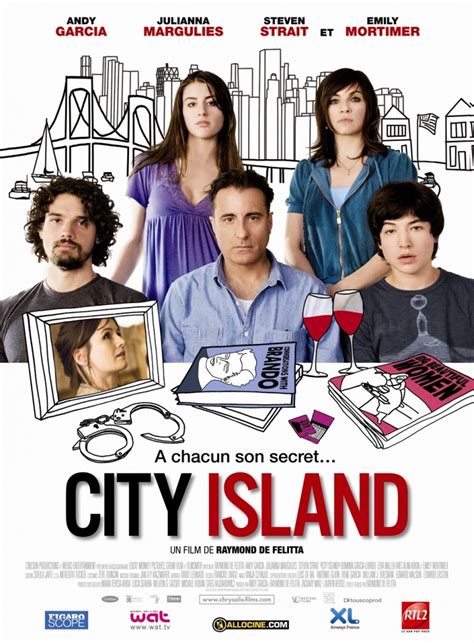 Сити-Айленд (2009)