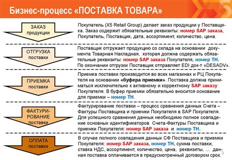 th?q=Сколько+дней+на+приемку+товара+по+223+ФЗ