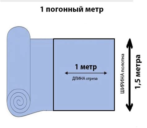 th?q=Сколько+нужно+эковаты+на+квадратный+метр