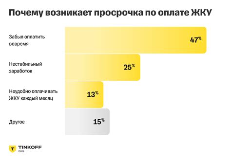 th?q=Сколько+платят+стажерам+Тинькофф