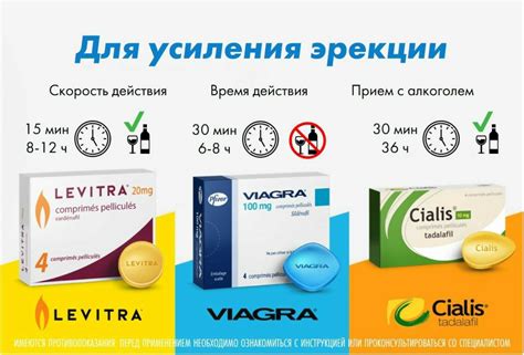 Стоимость сиалиса в аптеках для мужчин