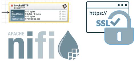 Служба SSL контекста в Apache NiFi для InvokeHTTP