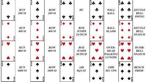 СrossFit Card Game Random WOD Generator!!! YouTube