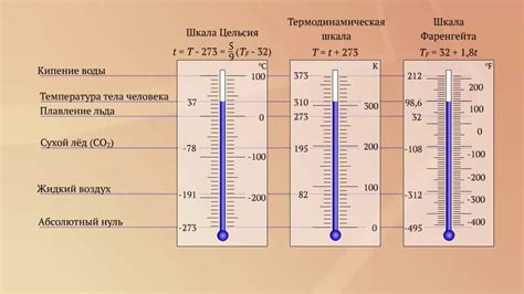 Диапазон температур термопар