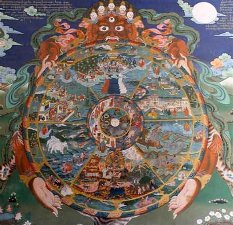 Что означает колесо в буддизме?