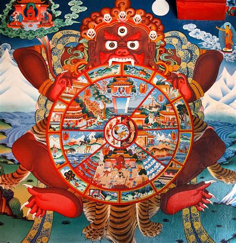 Что символизирует колесо в буддизме?