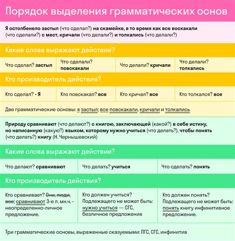 th?q=Что+такое+предложения+о+работе