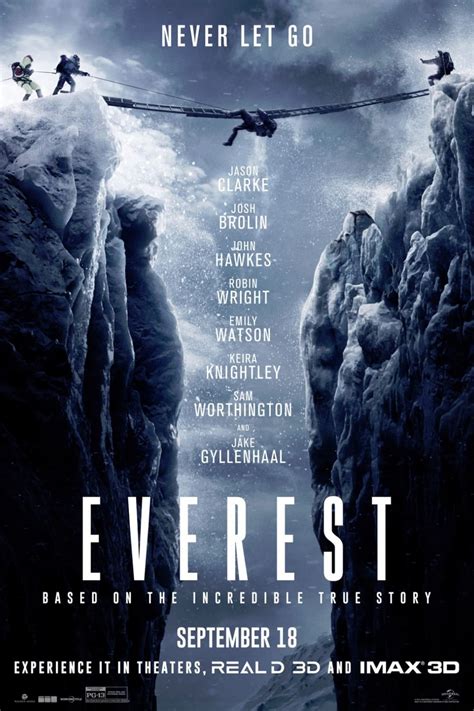Эверест (Фильм 2015)