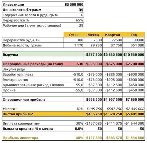 Криптовалютные миксеры как эффективный инструмент обмена