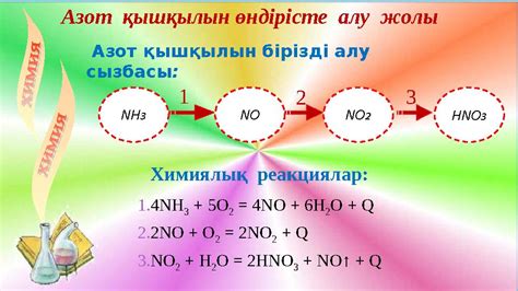 th?q=азот+қышқылын+қоңыр+шыныдан+алюмотермиялық+әдіспен+темір+алғанда