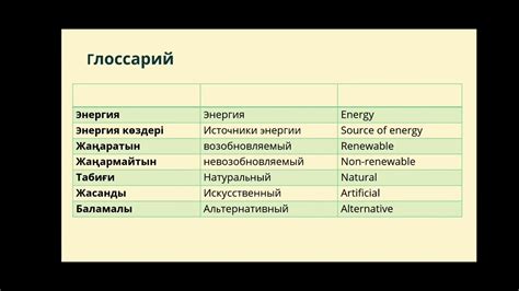 th?q=алаң+негізінде+қазіргі+термин+жасау+үдерісі+термин+сөздер+мысал