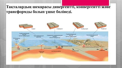 th?q=алтай+жер+бедерінің+сипаты+алтай+геологиялық+тектоникалық+құрылымы