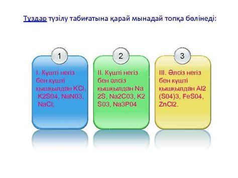 th?q=анион+бойынша+гидролизденетін+тұз+гидролизденетін+тұздар+қатары