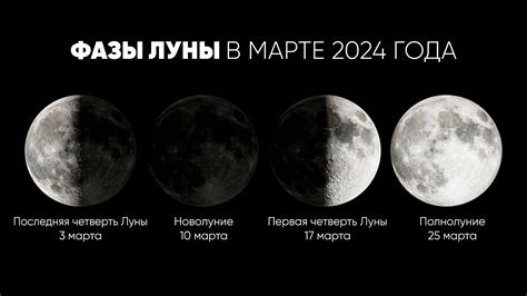 th?q=астрологические+события+в+марте+2024+новолуние+в+апреле+2024