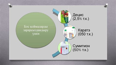 th?q=астық+өнімдерін+стандарттау+ерекшеліктері