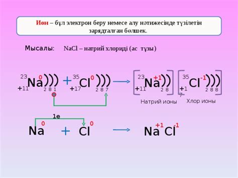 th?q=ас+тұзы+формула+ас+тұзы+ерітіндісі+формула