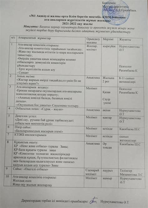 th?q=ата+аналармен+жүргізілетін+жұмыс+жоспары+ата-аналармен+жүргізілетін+жұмыс+жоспары+бастауыш+сынып