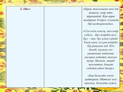 th?q=ашынған+ана+қысқаша+мазмұны+өлімді+жеңген+ана+қысқаша+мазмұны