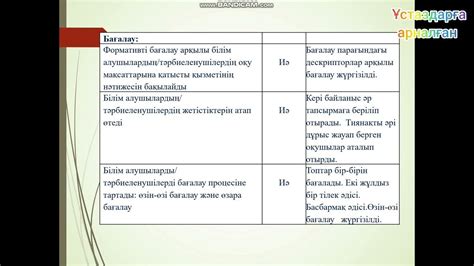 th?q=ашық+сабақ+түрлері+өзара+сабаққа+қатысу+парағын+толтыру+үлгісі