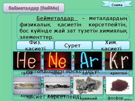 th?q=бейметалдық+қасиеті+ең+жоғары+элемент+бейметалдық+қасиеті+анық+байқалатын+элемент