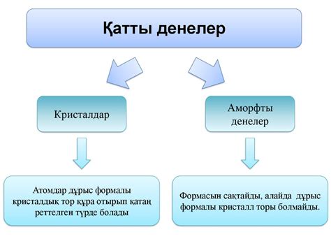 th?q=беріктік+шегі+формула+қатты+денелердің+механикалық+қасиеттері