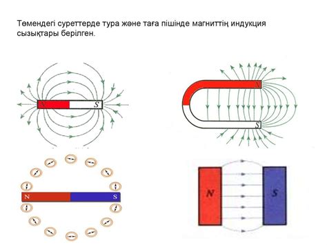 th?q=берілген+сурет+бойынша+магниттің+қасиетін+жаз+магнит+өрісінің+негізгі+қасиеттері+қандай