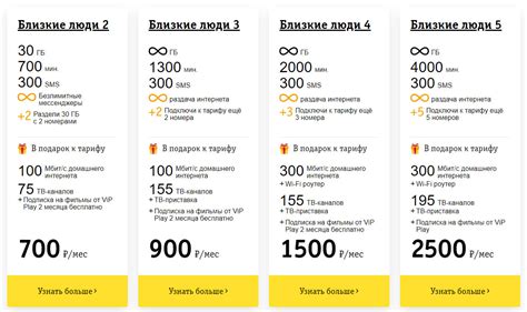 th?q=билайн+роутер+тарифы+билайн+тариф+5490+как+подключить