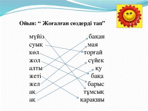 th?q=біріккен+сөздер+ережесі+біріккен+сөздер+10+мысал