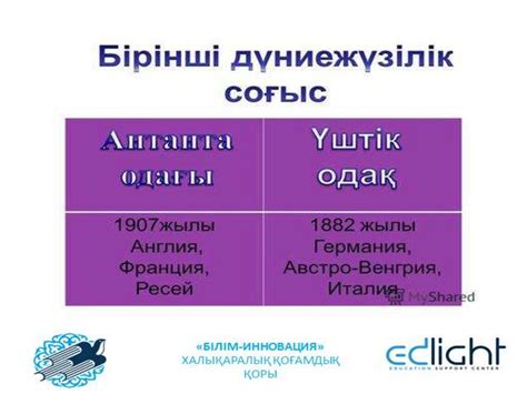 th?q=бұл+тұлғаларды+қандай+оқиға+біріктіреді+саяси+өзгерістердің+себептері