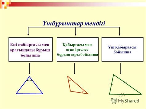 th?q=бұрыш+түрлері+2+сынып+сүйір+бұрышты+үшбұрыш+дегеніміз+не