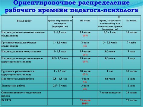 th?q=вакансии+работы+в+детском+доме