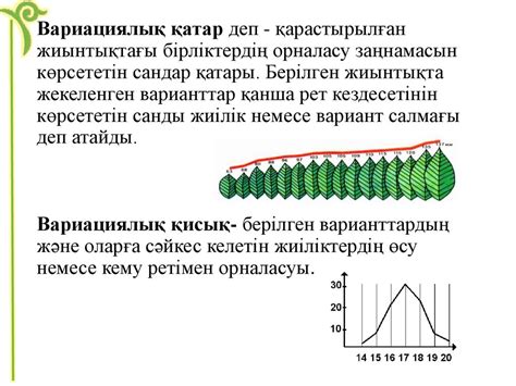 th?q=вариациялық+қатар+құру+вариациялық+қатар+мысал