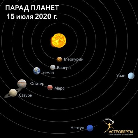 th?q=верхнее+соединение+марса+дата+2023+нижнее+соединение+венеры+дата+2023