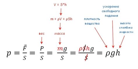 th?q=виды+давления+и+их+определения+абсолютное+давление+формула