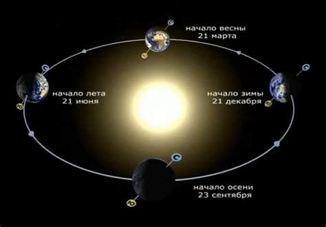 th?q=волны+образующиеся+под+действием+солнца+и+луны