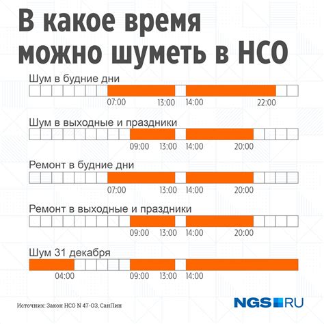 th?q=в+какие+дни+и+часы+можно+проводить+ремонтные+работы+в+многоквартирных+домах