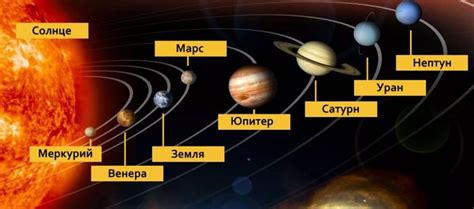 th?q=в+какое+созвездие+входит+солнечная+система