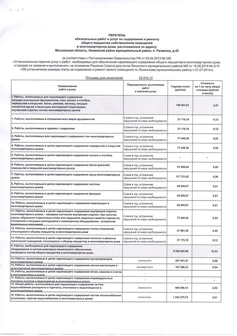 th?q=в+состав+работ+и+услуг+по+содержанию+общего+имущества+в+многоквартирном+доме+входит