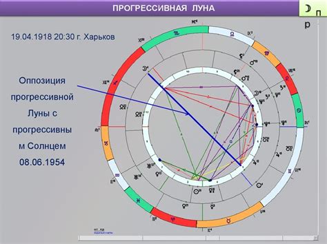 th?q=в+чем+луна+рассчита