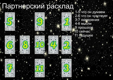 th?q=гадания+бесплатные+но+правдивые+на+любовь