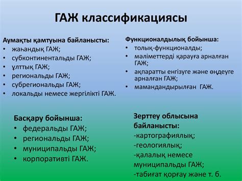 th?q=гаж+қызметінің+негізі+болып+саналатын+әрекеттер+гаж+классификациясы