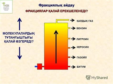 th?q=газ+қысымы+қалай+өзгереді+егер+газ+көлемі+ұлғайса+оның+қысымы+қалай+өзгереді