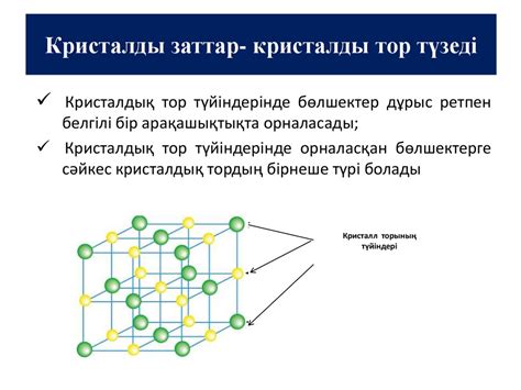 th?q=галогендер+кристалдық+торы+галогендердің+сыртқы+энергетикалық+деңгейі