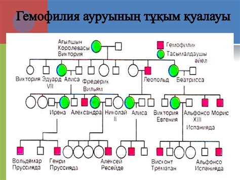 th?q=генеалогиялық+әдіс+деген+не+ген+деген+не