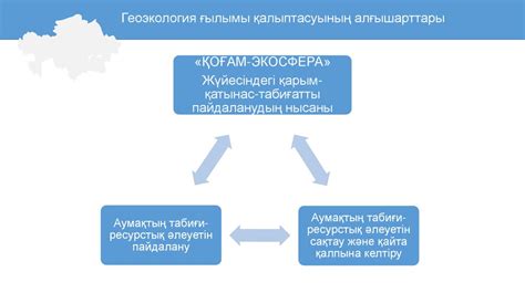 th?q=геосаясат+зерттеу+мақсаты