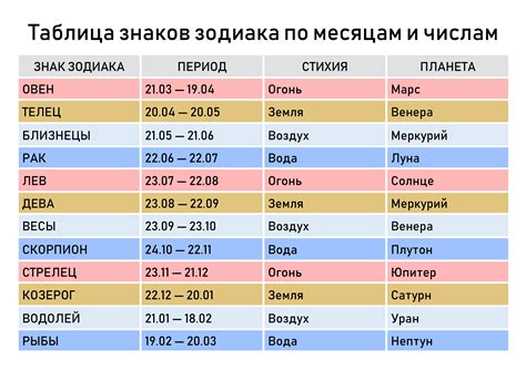 th?q=говорит+зодиак+зодиак+костанай+расписание+на+сегодня