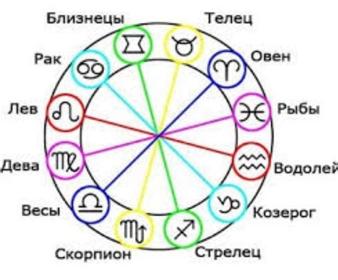 th?q=гороскоп+на+ноябрь+водолей+гороскоп+водолей+февраль+2024