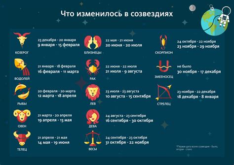 th?q=гороскоп+2016+на+все+знаки+зодиака