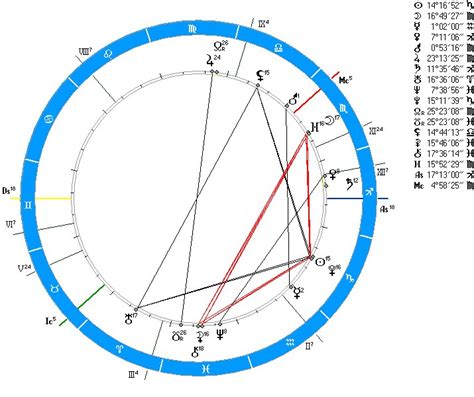 th?q=гороскоп+5+канал+24+января